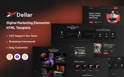 Dellar - Digital Marketing HTML5 Website Template