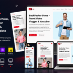 Fidio - Youtuber, Video Maker, and Video Editor Portfolio HTML Website Template