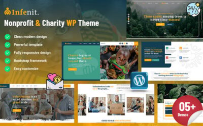 Infenit - Nonprofit and Charity WordPress Theme