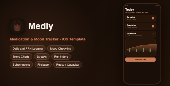 Medly | Medication and Mood Tracker - React Medly | Medication and Mood Tracker - React