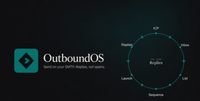 OutboundOS – Ai Powered Self-Hosted Outbound Email