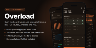 Overload | Gym Workout Tracker and Strength Training Log Flutter App with Firebase