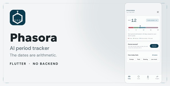 Phasora | Flutter AI Period Tracker App Template Phasora | Flutter AI Period Tracker App Template