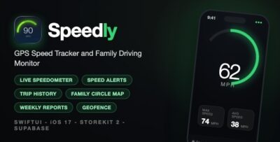 Speedly | GPS Speed Tracker With Family Map, Speed Alerts, Trip Reports and Subscriptions - SwiftUI