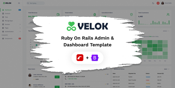Velok - Ruby on Rails Admin & Dashboard Template Velok - Ruby on Rails Admin & Dashboard Template