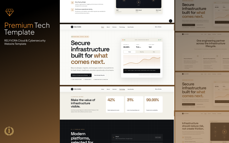 Relyvora – IT Cloud Cybersecurity HTML5 Template Relyvora – IT Cloud Cybersecurity HTML5 Template